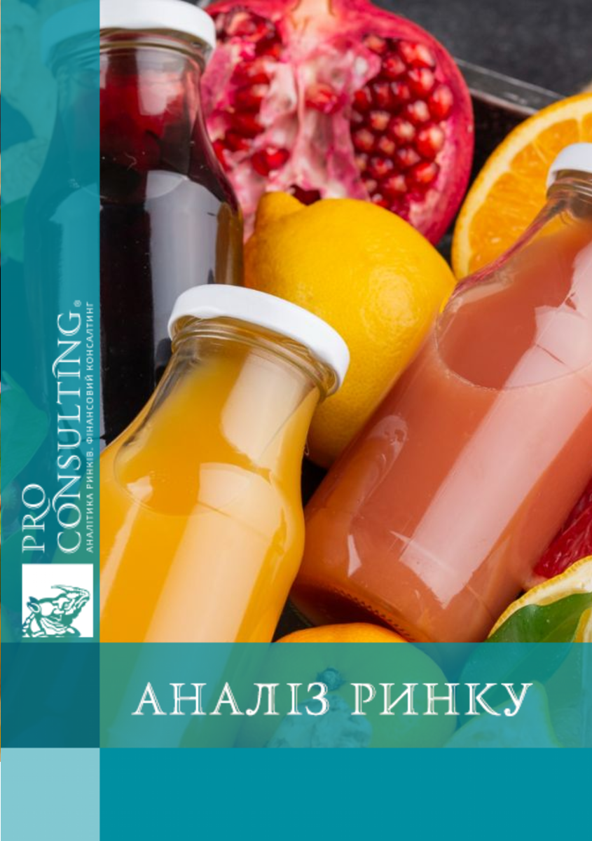 Аналіз ринкових даних щодо загального покриття ринку AFH. 2025 рік